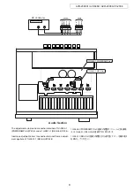 Предварительный просмотр 9 страницы Denon AVC-2308 Service Manual