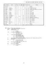 Предварительный просмотр 47 страницы Denon AVC-2308 Service Manual