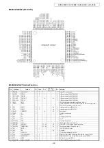 Предварительный просмотр 48 страницы Denon AVC-2308 Service Manual