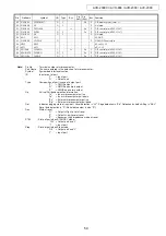 Предварительный просмотр 50 страницы Denon AVC-2308 Service Manual