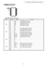 Предварительный просмотр 51 страницы Denon AVC-2308 Service Manual