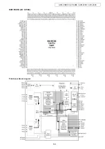 Предварительный просмотр 53 страницы Denon AVC-2308 Service Manual