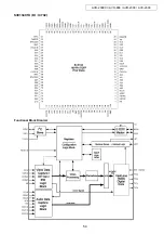 Предварительный просмотр 54 страницы Denon AVC-2308 Service Manual