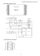 Предварительный просмотр 57 страницы Denon AVC-2308 Service Manual