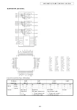 Предварительный просмотр 60 страницы Denon AVC-2308 Service Manual