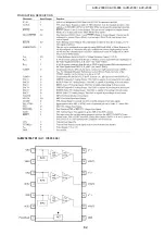 Предварительный просмотр 62 страницы Denon AVC-2308 Service Manual