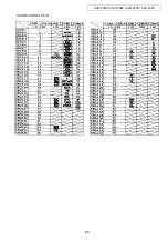 Предварительный просмотр 68 страницы Denon AVC-2308 Service Manual