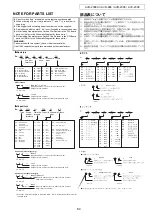 Предварительный просмотр 84 страницы Denon AVC-2308 Service Manual