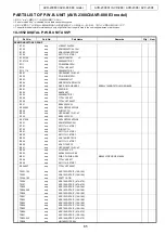 Предварительный просмотр 85 страницы Denon AVC-2308 Service Manual