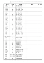 Предварительный просмотр 89 страницы Denon AVC-2308 Service Manual