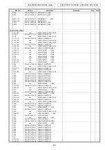 Предварительный просмотр 92 страницы Denon AVC-2308 Service Manual