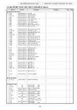 Предварительный просмотр 98 страницы Denon AVC-2308 Service Manual