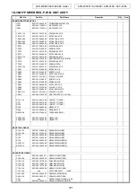 Предварительный просмотр 101 страницы Denon AVC-2308 Service Manual