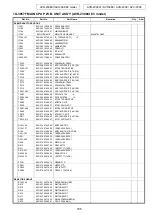 Предварительный просмотр 105 страницы Denon AVC-2308 Service Manual