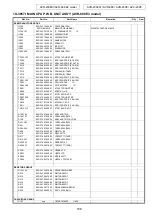 Предварительный просмотр 108 страницы Denon AVC-2308 Service Manual