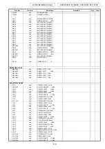 Предварительный просмотр 112 страницы Denon AVC-2308 Service Manual