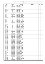 Предварительный просмотр 118 страницы Denon AVC-2308 Service Manual