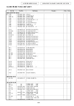 Предварительный просмотр 120 страницы Denon AVC-2308 Service Manual