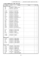 Предварительный просмотр 123 страницы Denon AVC-2308 Service Manual