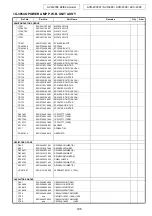 Предварительный просмотр 125 страницы Denon AVC-2308 Service Manual