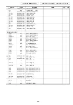 Предварительный просмотр 126 страницы Denon AVC-2308 Service Manual