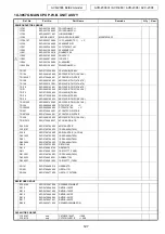 Предварительный просмотр 127 страницы Denon AVC-2308 Service Manual