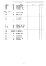 Предварительный просмотр 134 страницы Denon AVC-2308 Service Manual