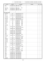 Предварительный просмотр 136 страницы Denon AVC-2308 Service Manual