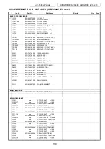 Предварительный просмотр 139 страницы Denon AVC-2308 Service Manual