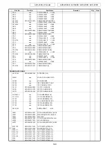 Предварительный просмотр 140 страницы Denon AVC-2308 Service Manual