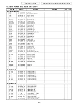 Предварительный просмотр 142 страницы Denon AVC-2308 Service Manual