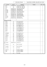 Предварительный просмотр 143 страницы Denon AVC-2308 Service Manual