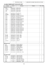 Предварительный просмотр 144 страницы Denon AVC-2308 Service Manual