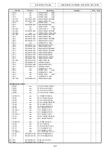 Предварительный просмотр 147 страницы Denon AVC-2308 Service Manual