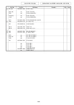 Предварительный просмотр 148 страницы Denon AVC-2308 Service Manual