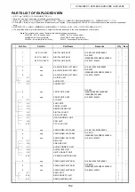 Предварительный просмотр 152 страницы Denon AVC-2308 Service Manual