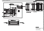 Предварительный просмотр 179 страницы Denon AVC-2308 Service Manual