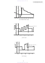 Предварительный просмотр 9 страницы Denon AVC-2890 Service Manual