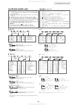 Предварительный просмотр 46 страницы Denon AVC-2890 Service Manual