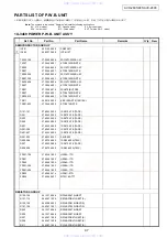 Предварительный просмотр 47 страницы Denon AVC-2890 Service Manual