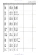 Предварительный просмотр 70 страницы Denon AVC-2890 Service Manual