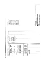 Предварительный просмотр 60 страницы Denon AVC-3030 Service Manual