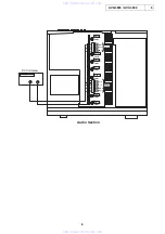 Предварительный просмотр 6 страницы Denon AVC-3890 Service Manual