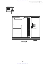 Предварительный просмотр 8 страницы Denon AVC-3890 Service Manual