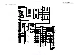 Предварительный просмотр 10 страницы Denon AVC-3890 Service Manual