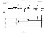 Предварительный просмотр 13 страницы Denon AVC-3890 Service Manual