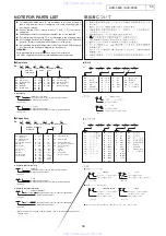 Предварительный просмотр 59 страницы Denon AVC-3890 Service Manual