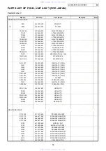 Предварительный просмотр 60 страницы Denon AVC-3890 Service Manual