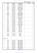 Предварительный просмотр 61 страницы Denon AVC-3890 Service Manual