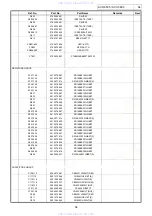 Предварительный просмотр 64 страницы Denon AVC-3890 Service Manual